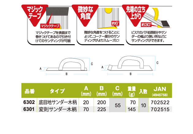 底目地・変則サンダー