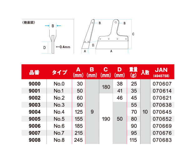 ＳＳ下地用ステンレスヘラ