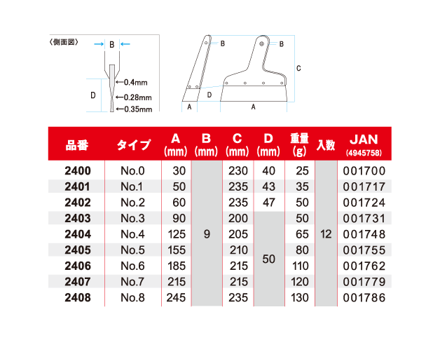 しなるパテベラ