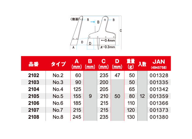 ゴールドパテベラ