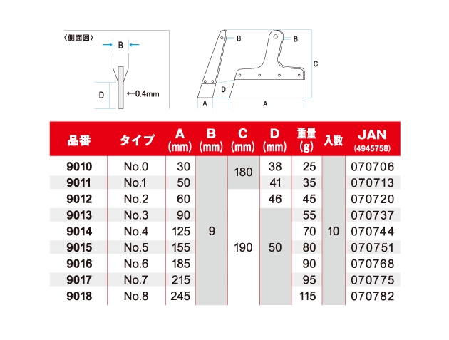 ＳＳ下地用ハガネヘラ