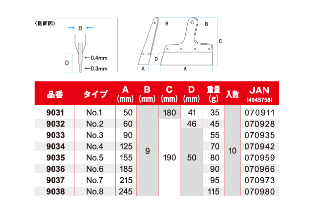 ＳＳフッ素加工パテベラ