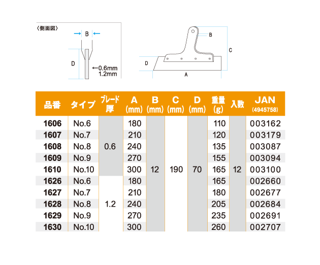 ステンレスＮ型地ベラ