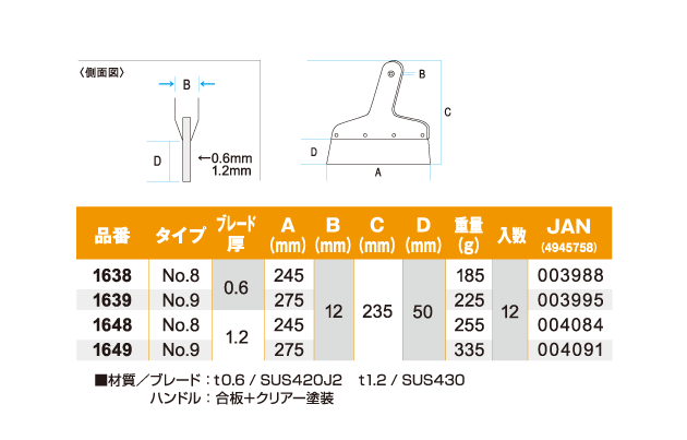 ステンレスカット地ベラ