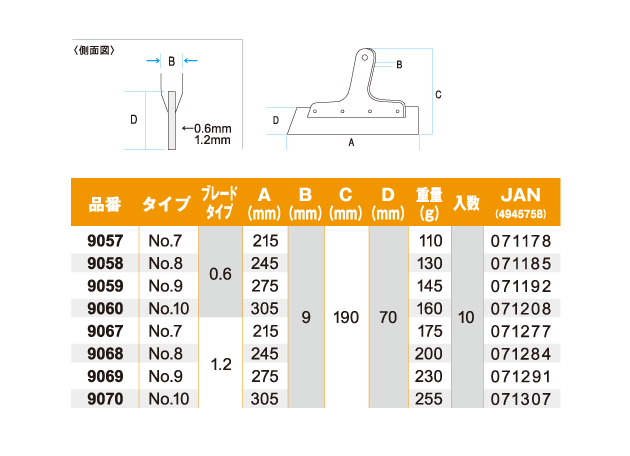 ＳＳステンレスＮ型地ベラ