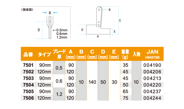 マルチ寸ベラ