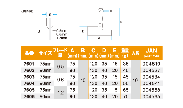 マルチ寸ベラミニ