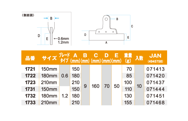 マルチ寸ベラワイド